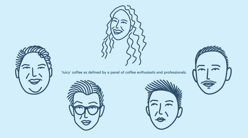 What is 'Juicy' coffee?