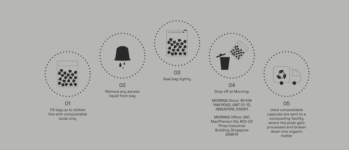 Recycling Morning recycling-morning