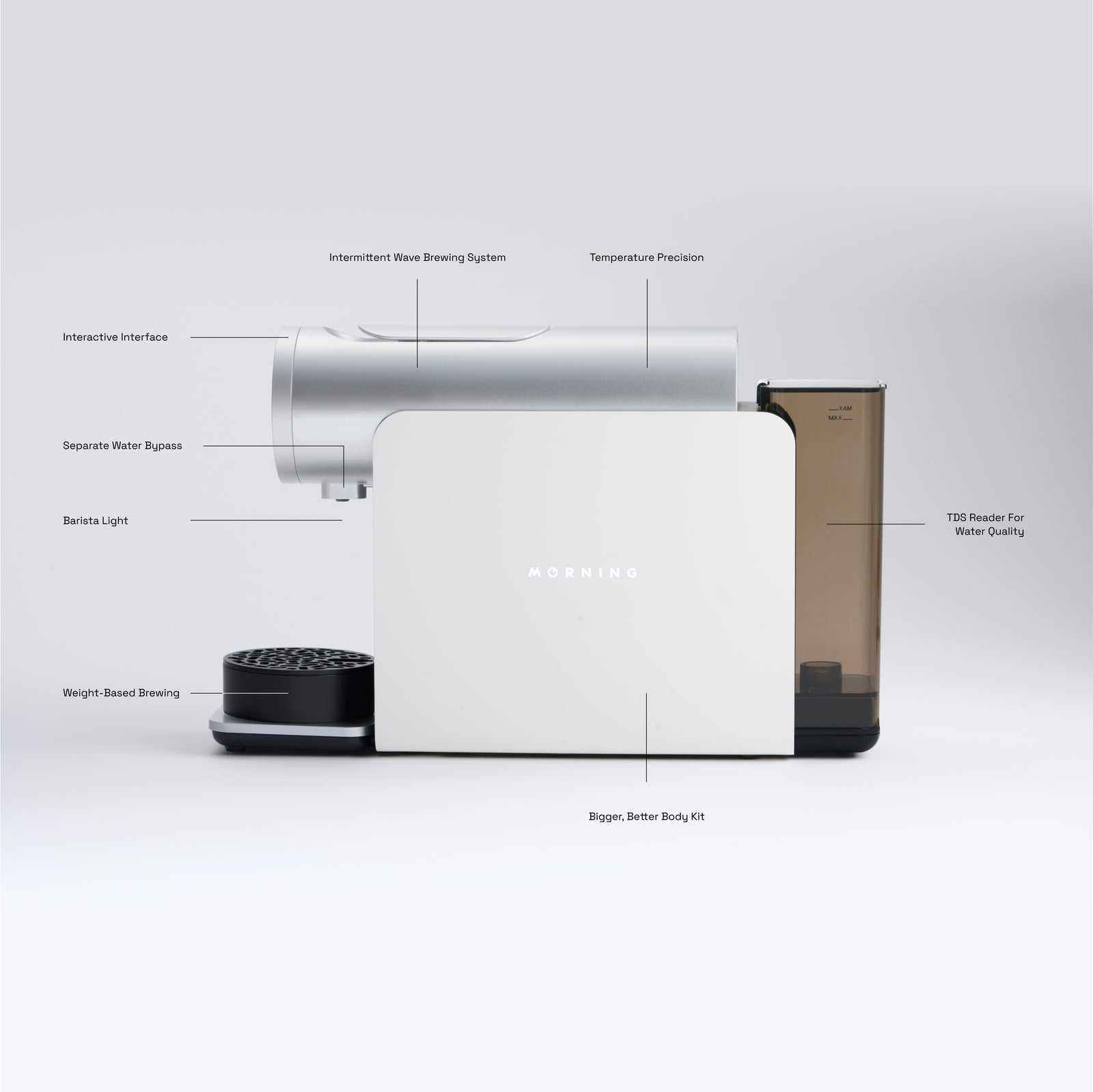 The MORNING Machine Capsule Bundle – Morning